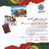 اخذ اقامت پرتغال