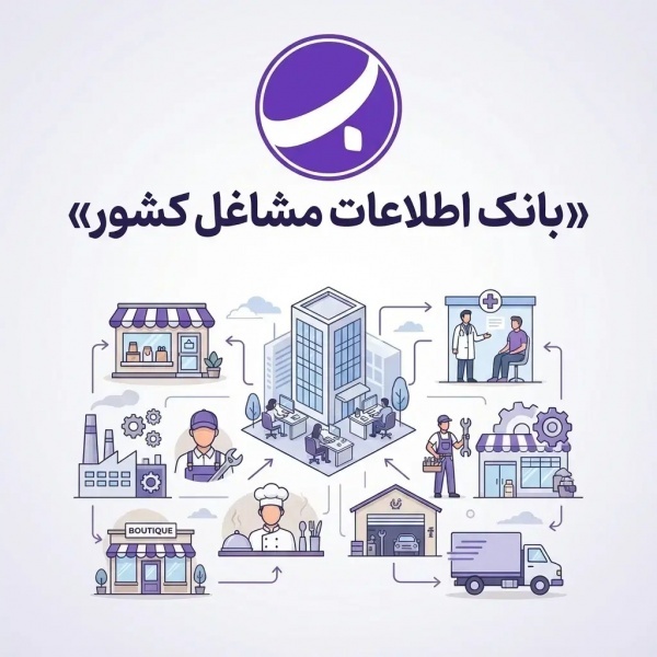 بانک اطلاعات مشاغل ایران